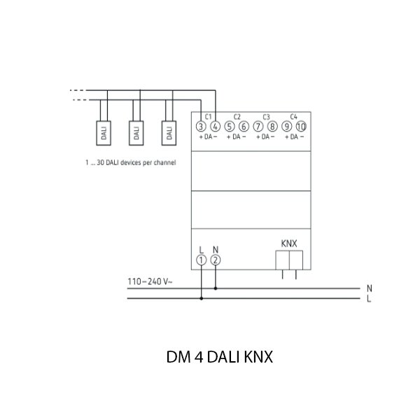 Theben Gateway Series DM 4 DALI KNX 4940300 - Image 2