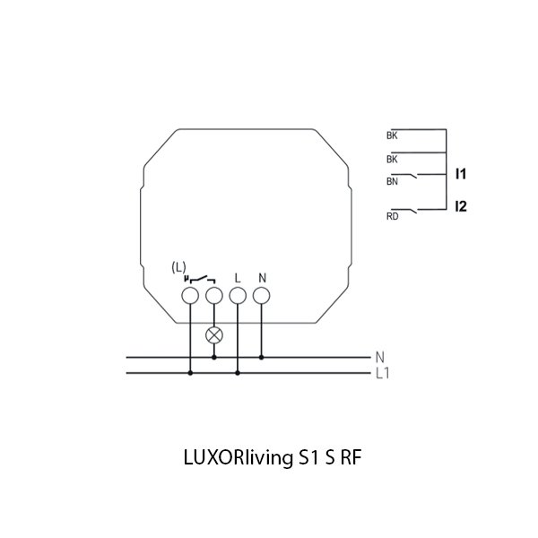 Theben Flush Mounted Series LUXORliving S1 S RF 4800621 - Image 2