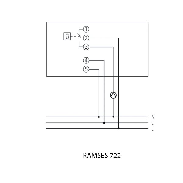 Theben Clock Thermostat Series RAMSES 722 7220030 - Image 3
